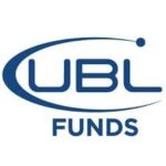 UBL Funds