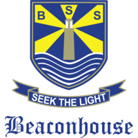 Beaconhouse Group